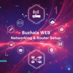 Digital illustration featuring hardware networking and router icons and the text Buzhala WEB - Networking & Router Setup
